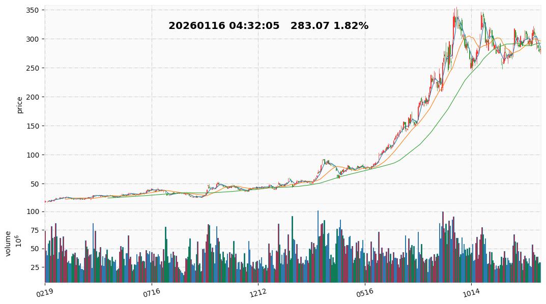 2026 18  胜宏科技.jpg